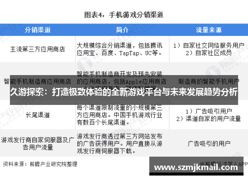 久游探索：打造极致体验的全新游戏平台与未来发展趋势分析